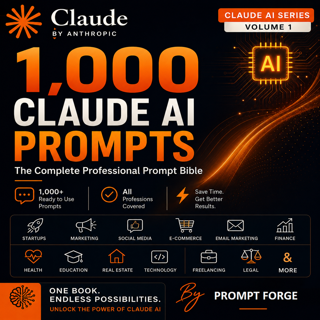 1,000 Claude AI Prompts product cover for The Complete Professional Prompt Bible.